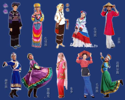 多姿多彩的少數民族服飾